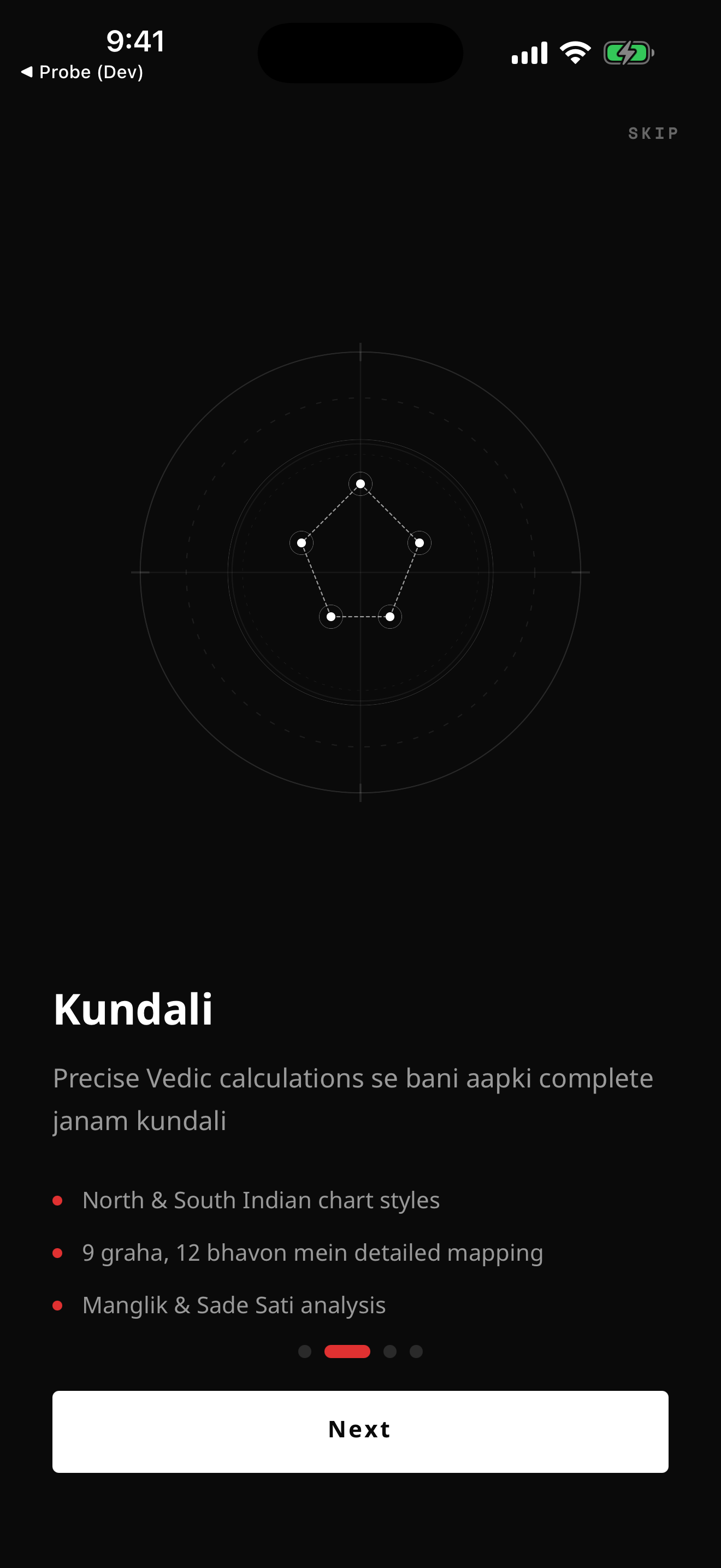 Walkthrough - Kundali