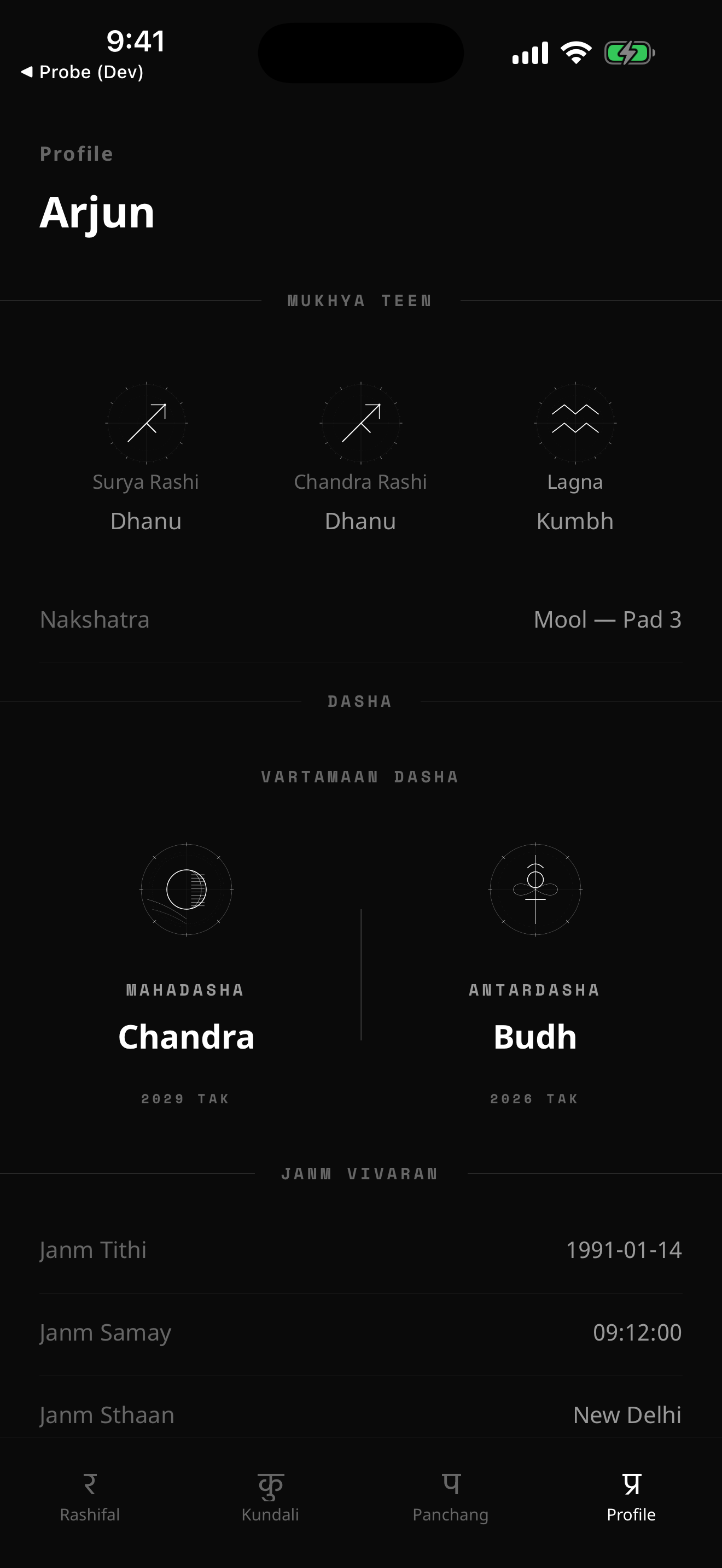 Profile - Dasha and Birth Details